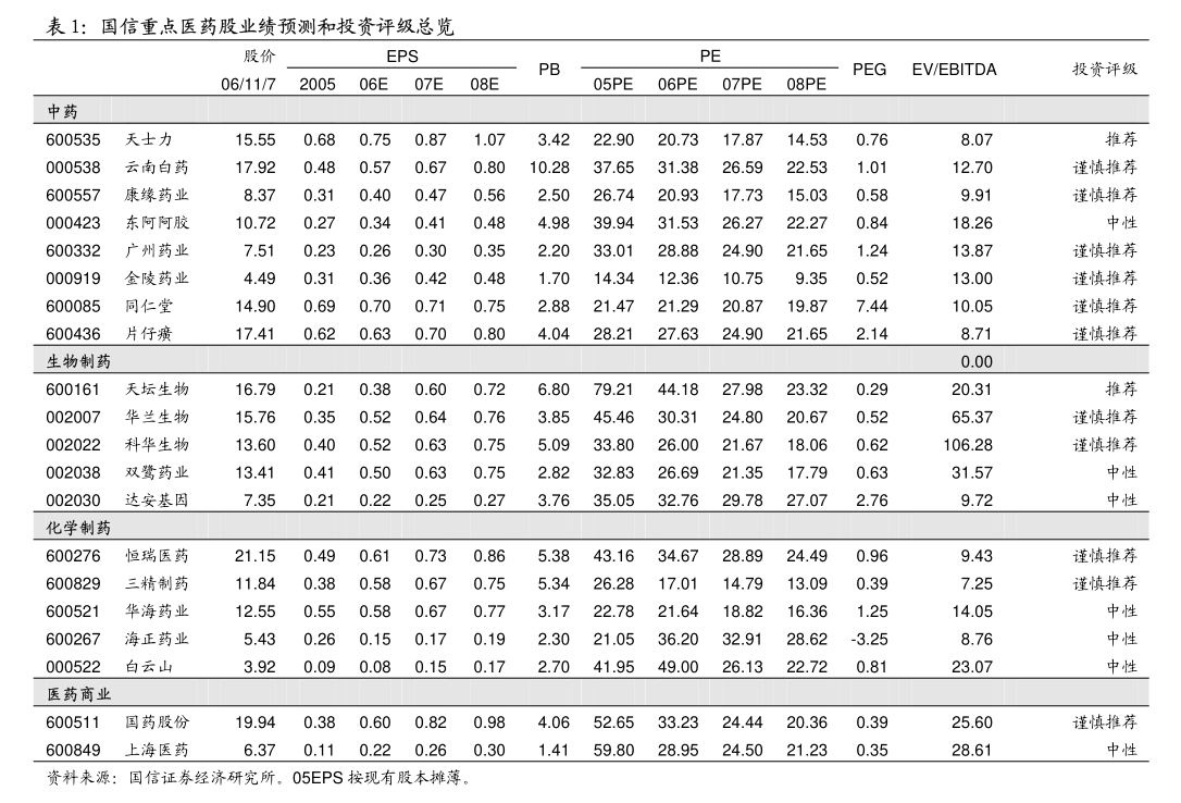 海容冷鏈參與設立股權投資基金進展及金屬批發業務戰略布局分析
